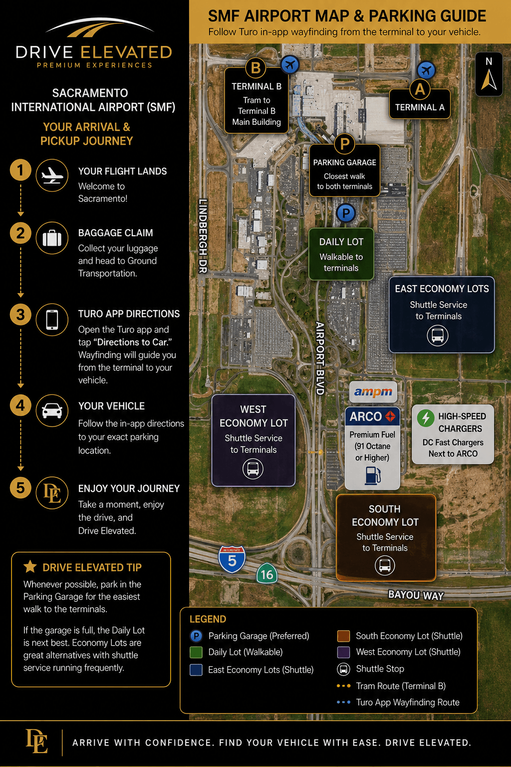 Drive Elevated guide to Sacramento International Airport terminals, parking garage, daily lot, economy lots, fuel station, and fast chargers